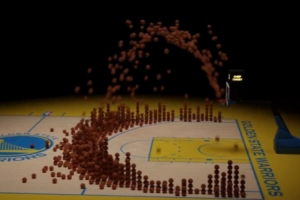 库里自己的三分雨！酷炫视频立体展示库里生涯三分雨